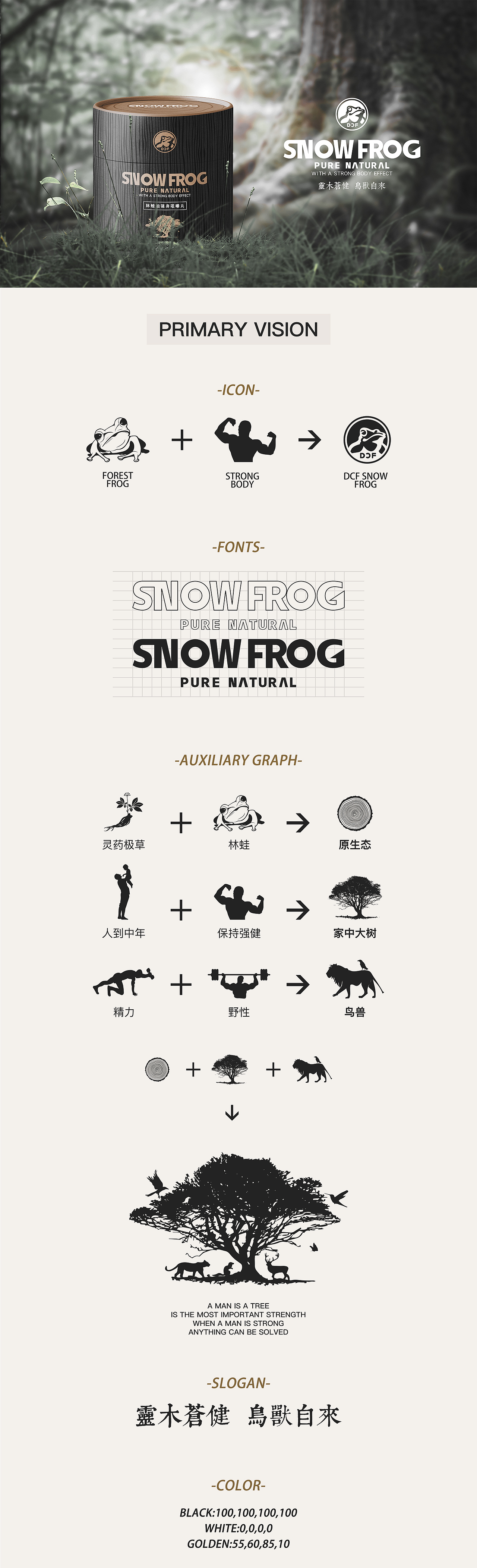 保健品产品设计《苍木》（图ZMTE3MTkzMzMy） - 包装 - 站酷设计师黑鸟先生原创素材 - 站酷ZCOOL