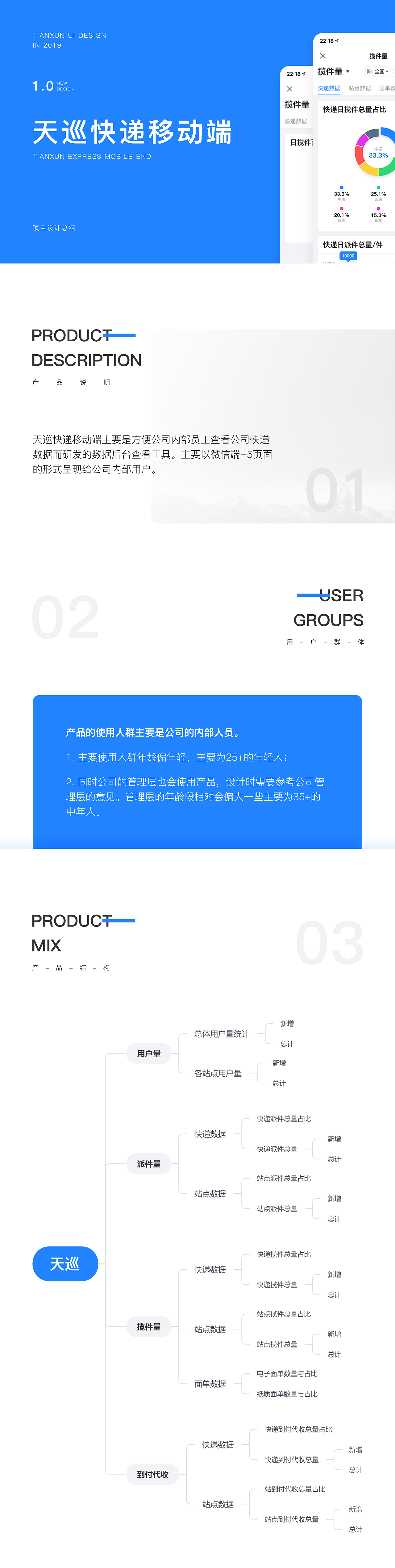 天巡快递移动端（图ZMTc3NDE5NzQ4） - APP界面 - 站酷设计师ydmydmydmydm原创素材 - 站酷ZCOOL