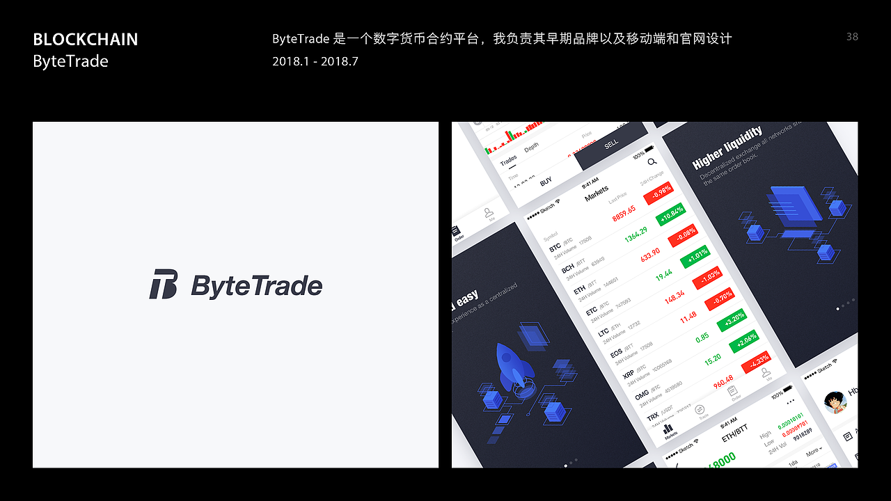 Portfolio of Hb1n - 2019（图ZMTgwNjMwNTU2） - APP界面 - 站酷设计师Hb1n原创素材 - 站酷ZCOOL