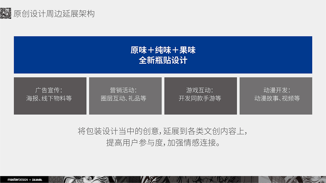 江小白包装设计方案（图ZMjMzMDUxODgw） - 商业插画 - 站酷设计师阿咩Cora原创素材 - 站酷ZCOOL