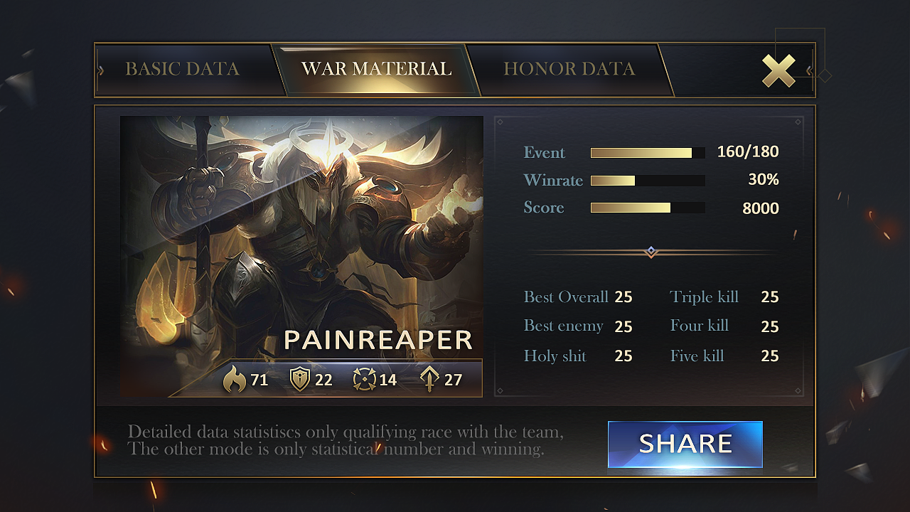 2017煅瑟作品集（图ZMTAzNjU5Nzk2） - 游戏UI - 站酷设计师煅瑟原创素材 - 站酷ZCOOL