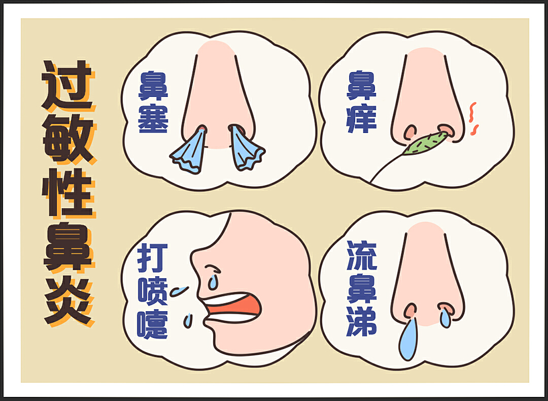 【龙瑶通鼻炎馆加盟】中医讲鼻炎宣发的主要表现 - 知乎