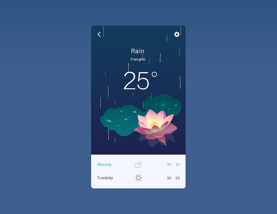 一组天气插画动效图（图ZODg5MDI0NzY=） - 主题/皮肤 - 站酷设计师甜西瓜汁原创素材 - 站酷ZCOOL