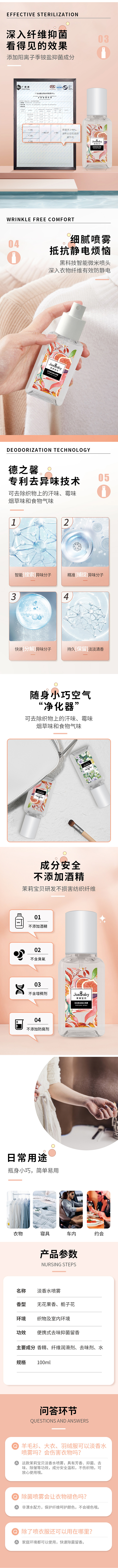 衣物淡香水喷雾（图ZMjU5NjEwNDA0） - 电商 - 站酷设计师童心未敏min原创素材 - 站酷ZCOOL