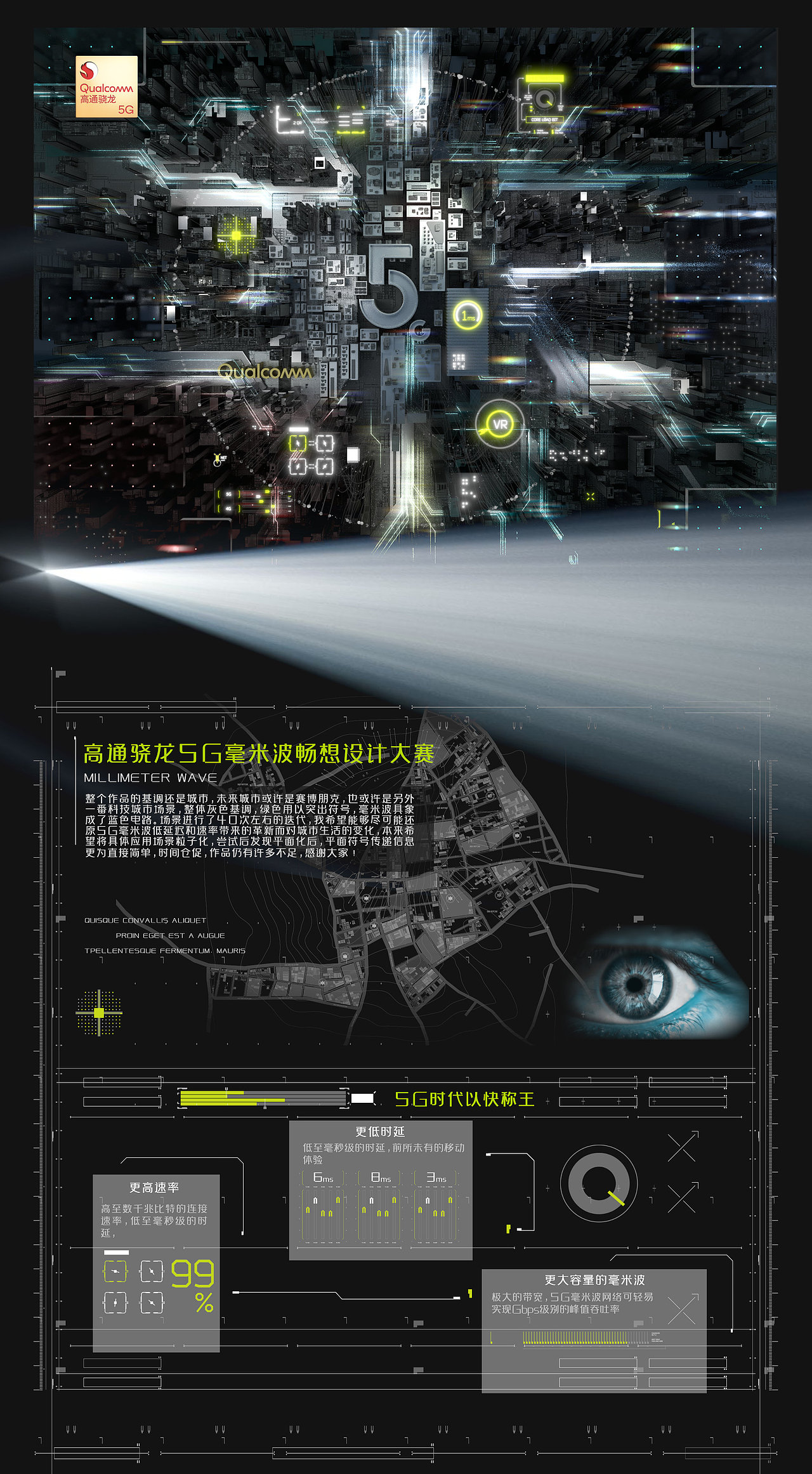 高通骁龙5G毫米波海报_5G畅想未来世界（图ZMjQzMzc3MTM2） - 海报 - 站酷设计师neoxx原创素材 - 站酷ZCOOL