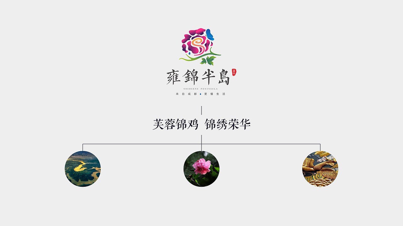 地产-logo（图ZOTcyNjQ0MzY=） - Logo - 站酷设计师Adley设计师原创素材 - 站酷ZCOOL