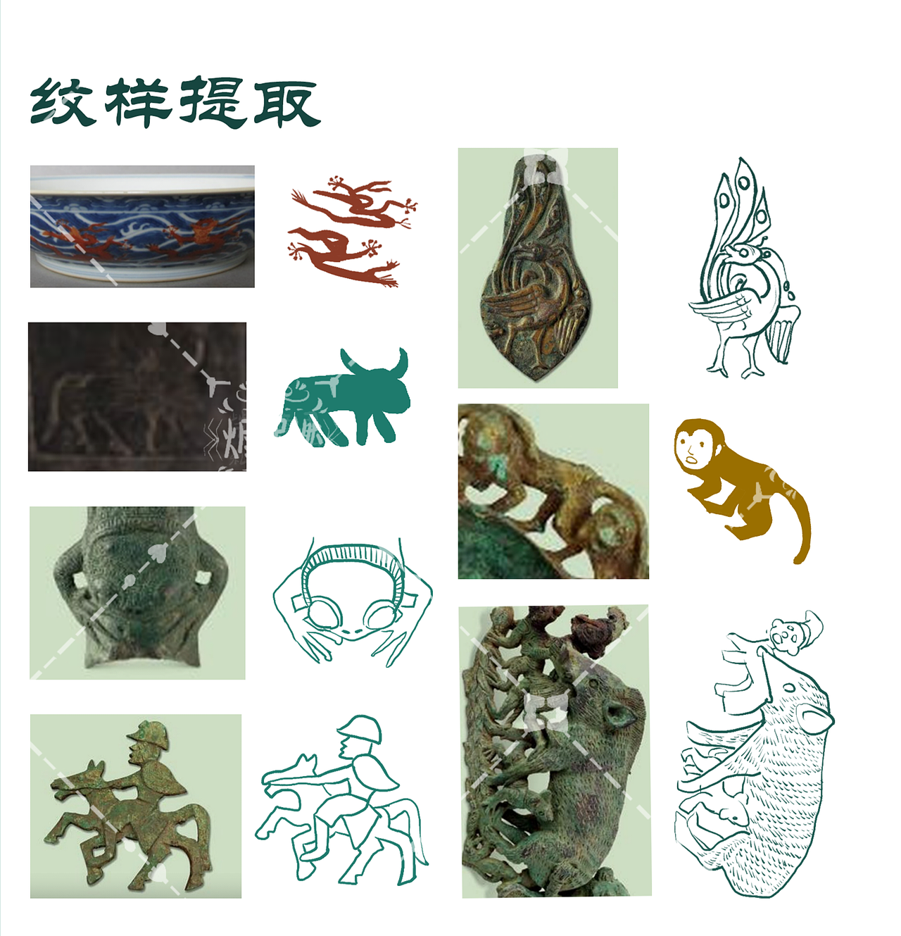 云南省博物馆文创设计（图ZMzc4MzczNTc2） - 其他工业/产品 - 站酷设计师插画师烬烬燃原创素材 - 站酷ZCOOL