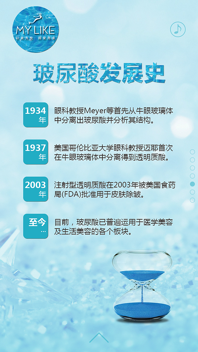 微信H5-玻尿酸风暴