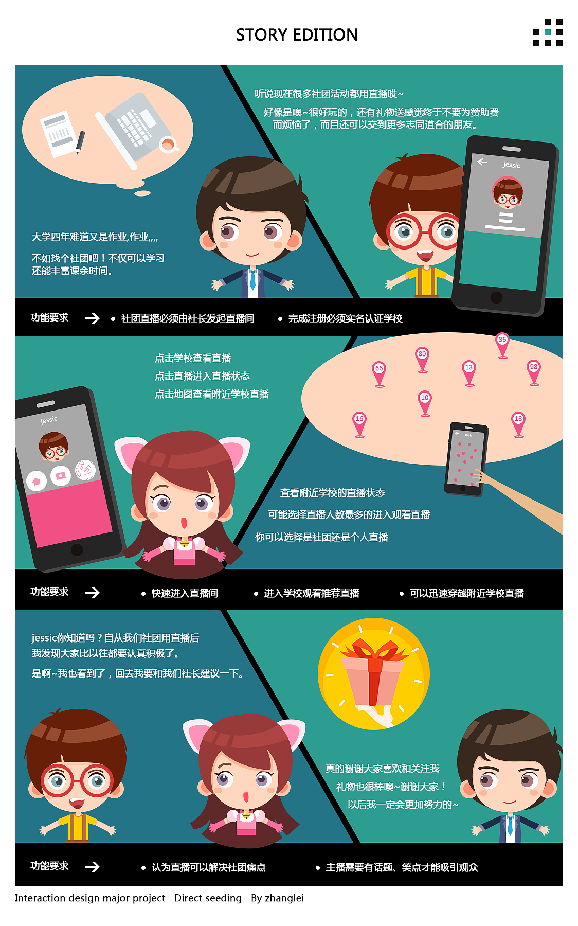 校园直播APP（图ZNTQ2NDUzNzI=） - APP界面 - 站酷设计师ZLWO原创素材 - 站酷ZCOOL