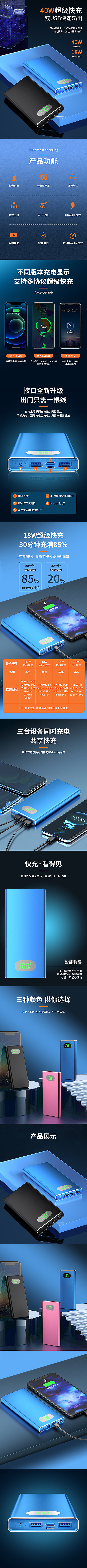 C4D 充电宝详情（图ZMjc4NTA0OTg0） - 电商 - 站酷设计师周鲜笙原创素材 - 站酷ZCOOL