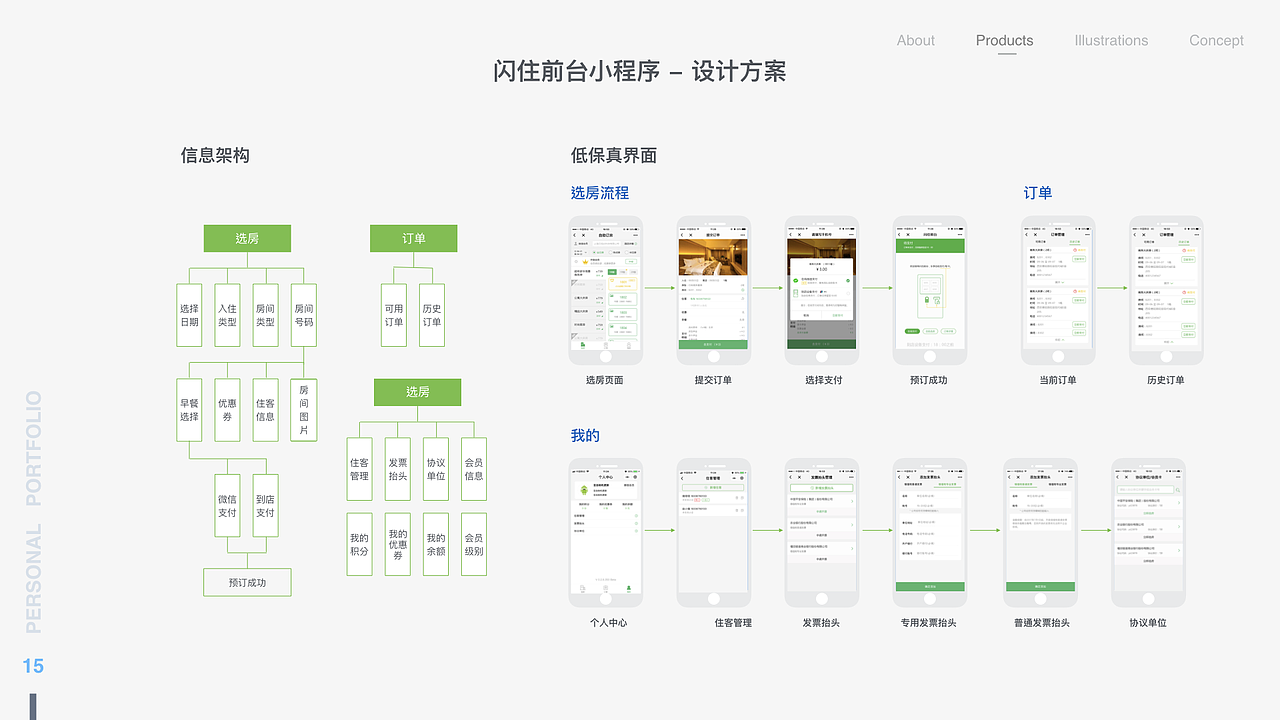 2018作品集（图ZMTMzMzIyOTQ0） - 其他UI - 站酷设计师慕子昱原创素材 - 站酷ZCOOL