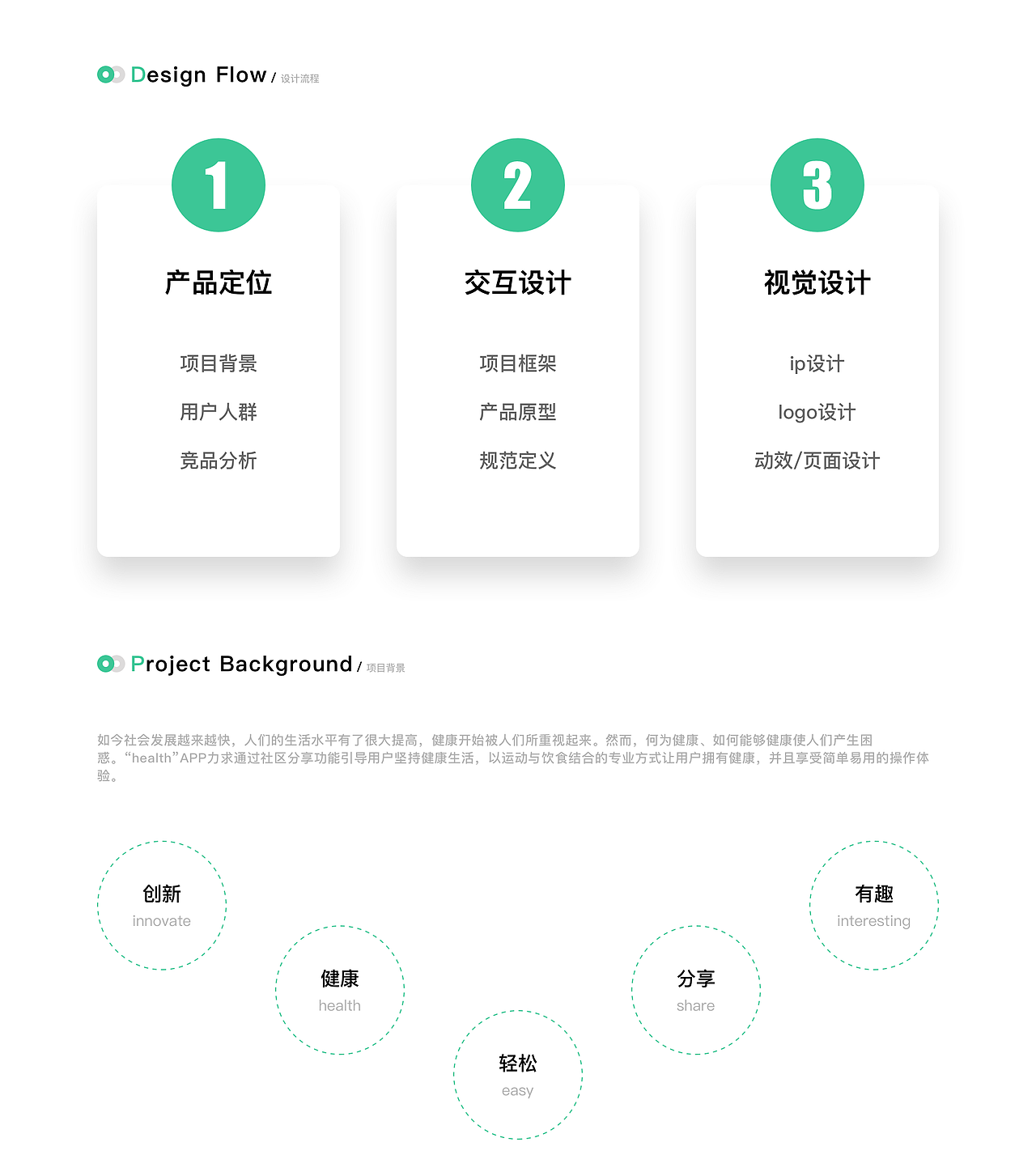 2019作品集（图ZMTg3ODk1ODM2） - APP界面 - 站酷设计师潜水偷看o_O原创素材 - 站酷ZCOOL