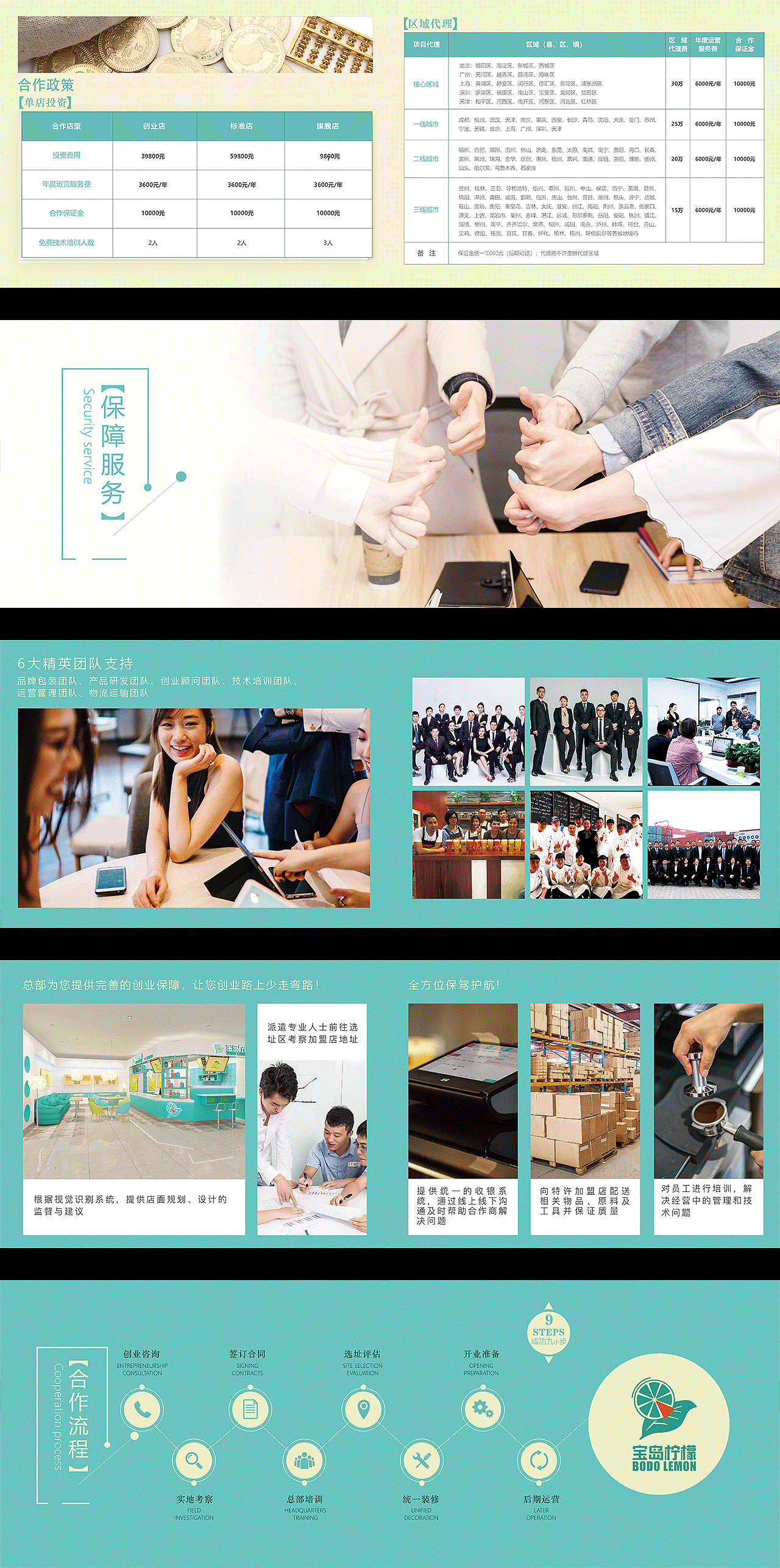 作品集（图ZMTYwNjAwMzEy） - 其他平面 - 站酷设计师方鲸鱼喜喂洲原创素材 - 站酷ZCOOL