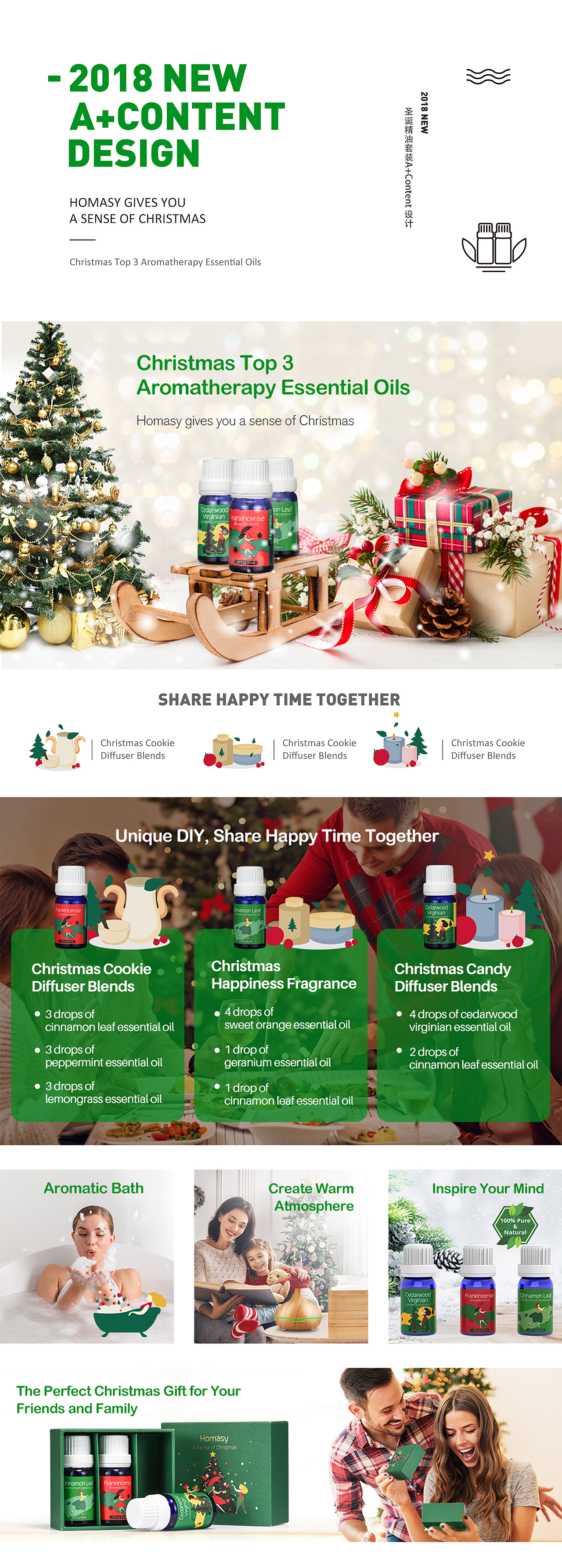 2018年做过Amazon上的一些杂图