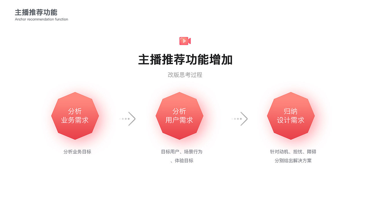 个人UI作品（图ZMjA2NzAyMTA4） - APP界面 - 站酷设计师嘉欣设计原创素材 - 站酷ZCOOL