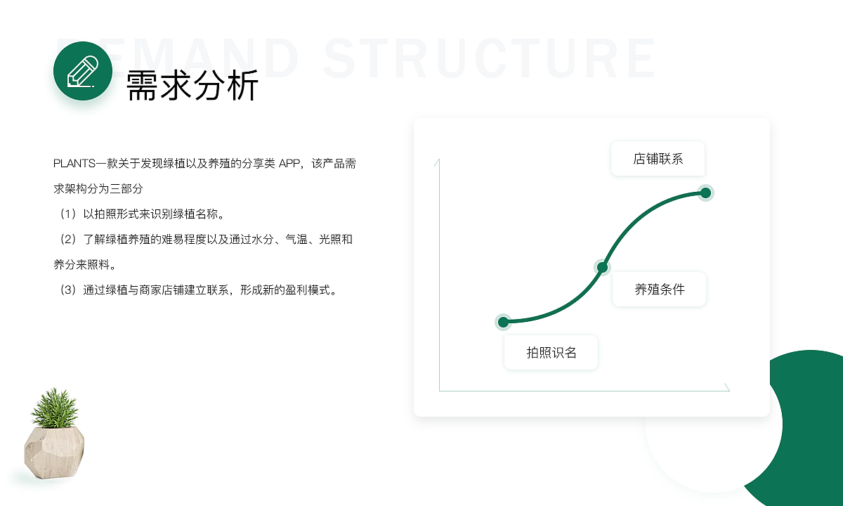 绿植plants（图ZMTU1NzU4MzY0） - APP界面 - 站酷设计师憨皮原创素材 - 站酷ZCOOL