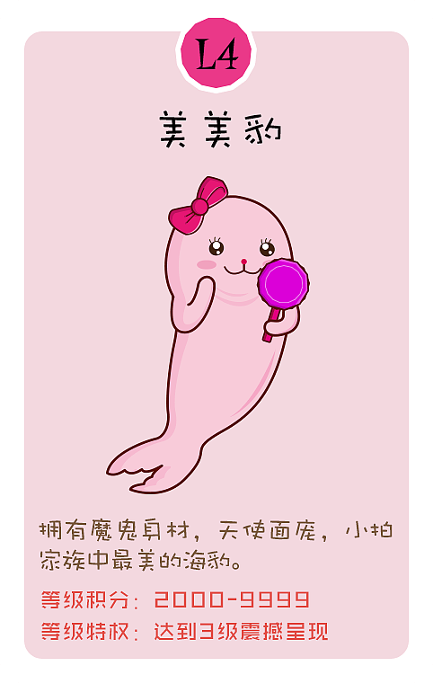 插画\吉祥物\ 一组海豹的等级形象图