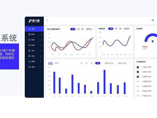 CRM管理（个人主页-ZNTgxMDc2MjA=） - 软件界面 - 站酷设计师呀猪猪原创素材 - 站酷ZCOOL