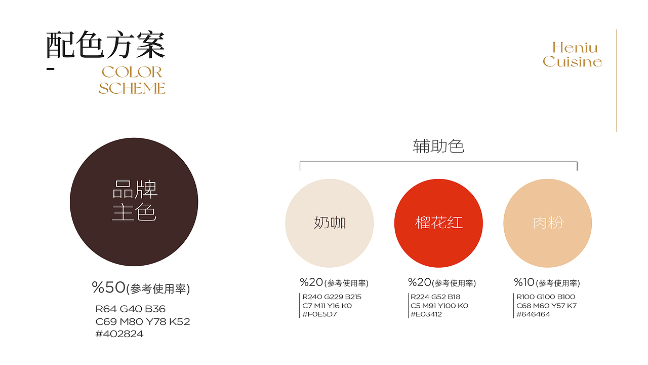 餐饮品牌设计 | 温度策划 | 极上肉达人-和牛焼肉（图ZMzQ1OTM1MDQ0） - 品牌 - 站酷设计师广州温度品牌策划原创素材 - 站酷ZCOOL