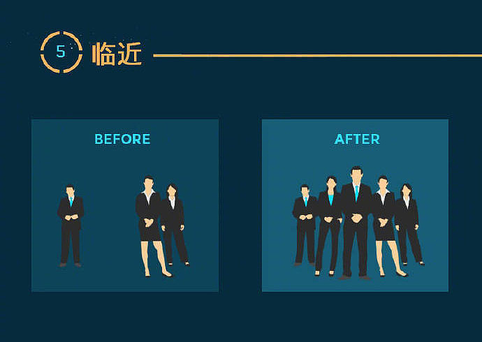 视觉法则-排版布局（图ZMTA4MDE1Mzg0） - 其他 - 站酷设计师主創_杨凯原创素材 - 站酷ZCOOL