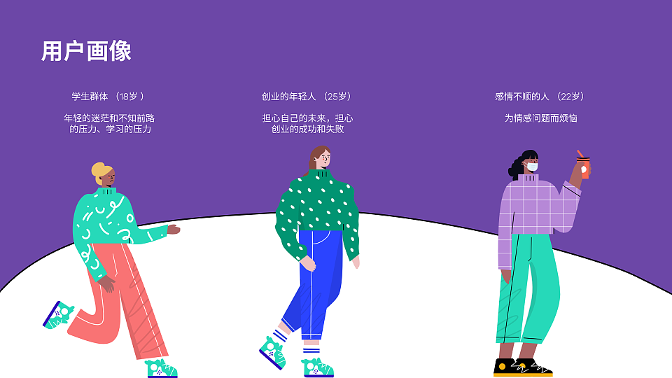 睡意APP——一款解决着重解决失眠的冥想计划APP（图ZMjg3MjgxNDA0） - 交互/UE - 站酷设计师Halolyq原创素材 - 站酷ZCOOL