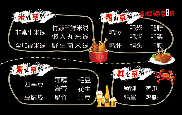 米线菜单（图ZNjM5ODAyMjA=） - 海报 - 站酷设计师黔桂缘传媒原创素材 - 站酷ZCOOL