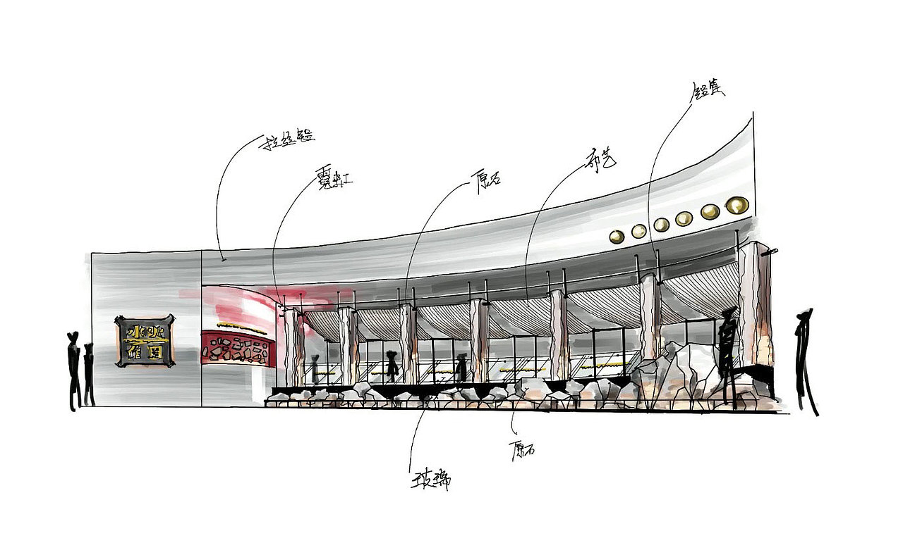 水火作用手绘图