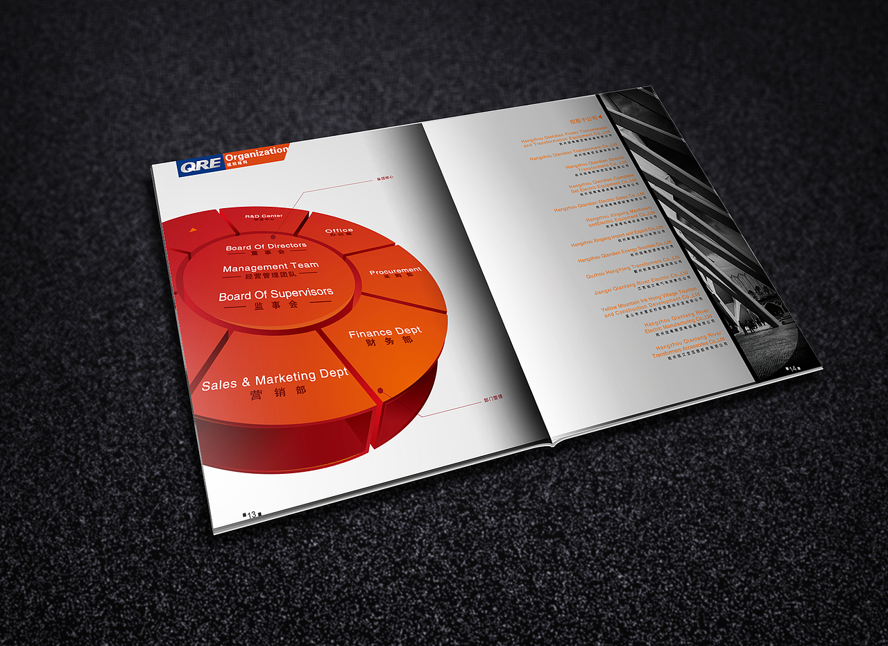 工业产品企业画册（图ZMTc4NjQzNg==） - 其他平面 - 站酷设计师AsKiWi原创素材 - 站酷ZCOOL