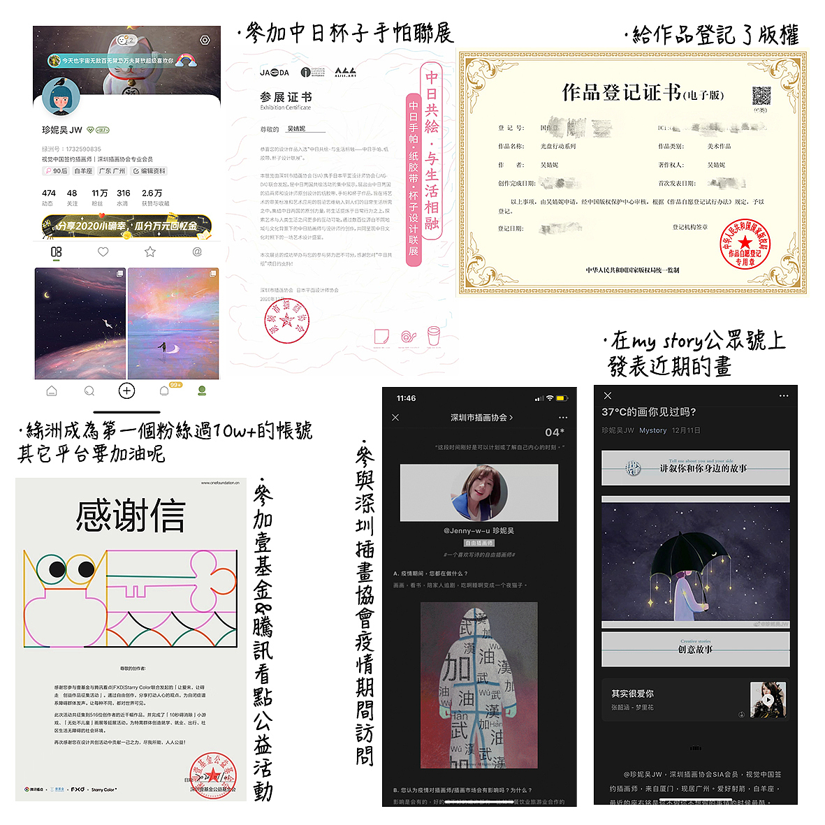 珍妮吴JW | 2020年插画设计总结(图ZMjQxNDAzNzg0) - 商业插画 - 站酷设计师珍妮吴JW原创素材 - 站酷ZCOOL