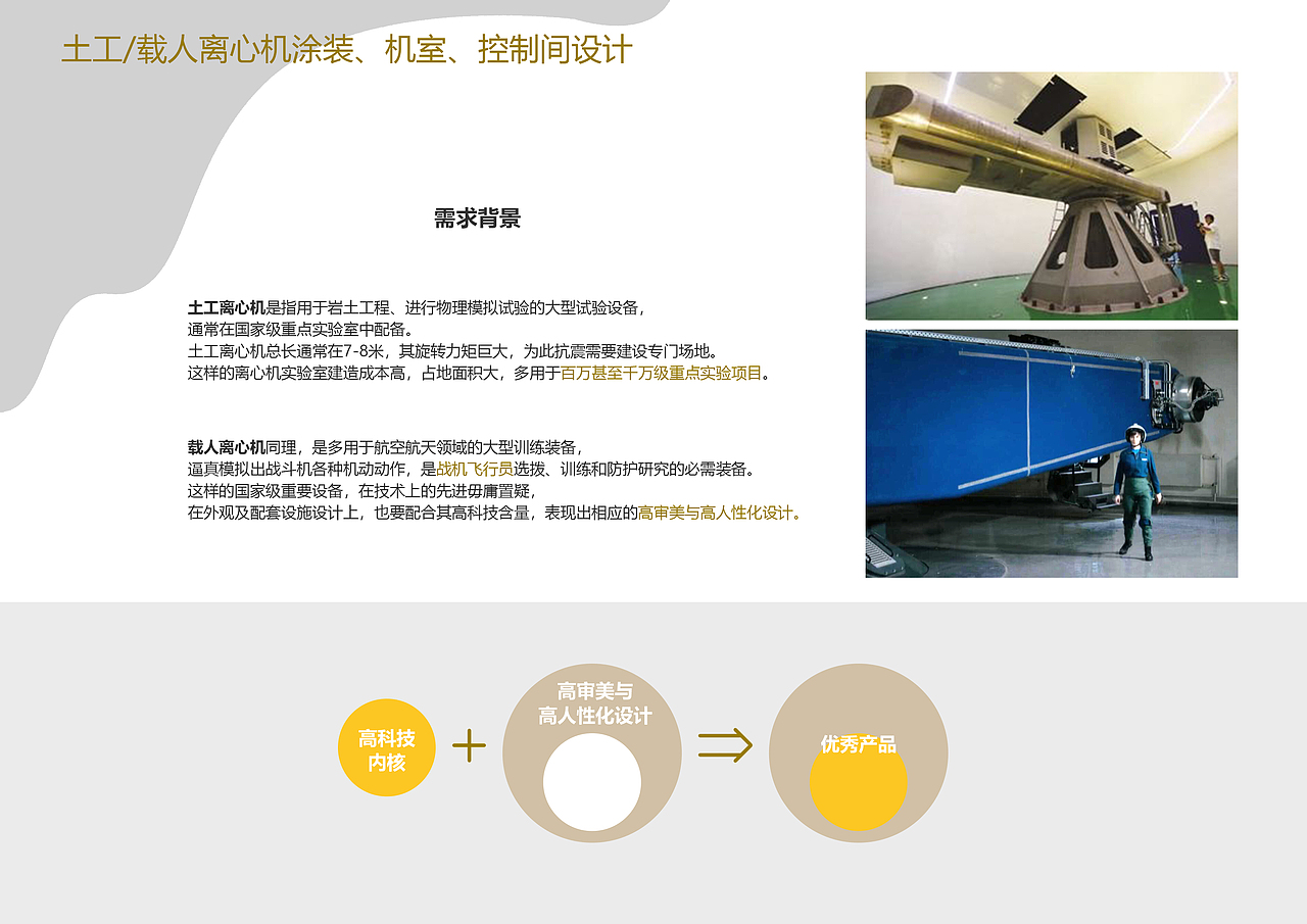 研究生阶段主要项目展示