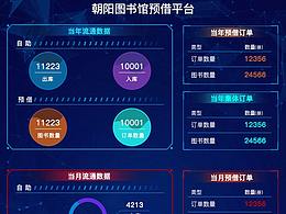 AI人工智能