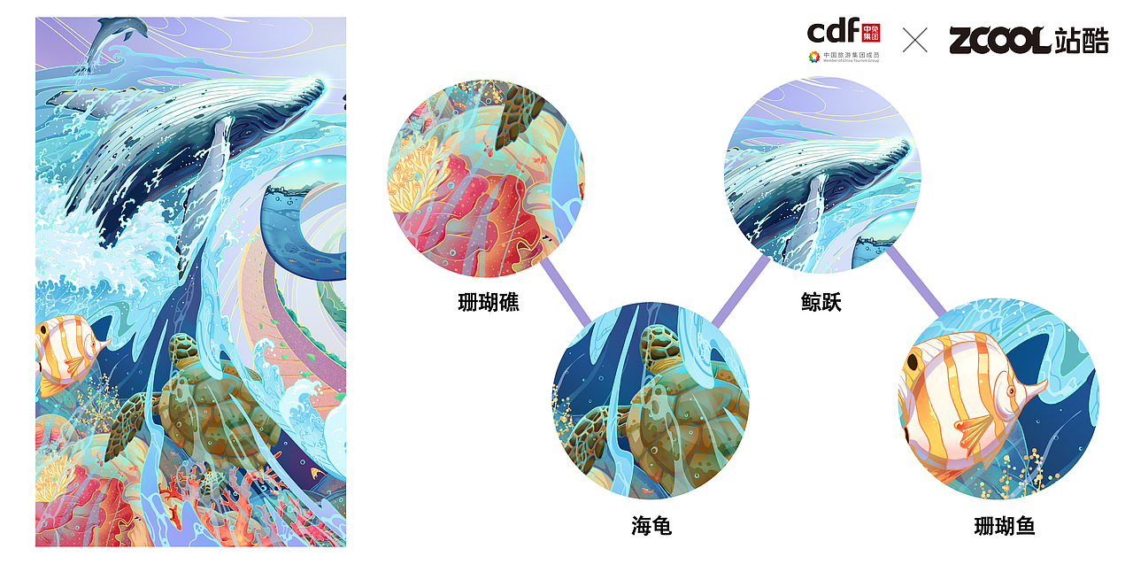 cdf发现环保之美——《共生》（图ZMjgwNzg0NDUy） - 海报 - 站酷设计师净名原创素材 - 站酷ZCOOL