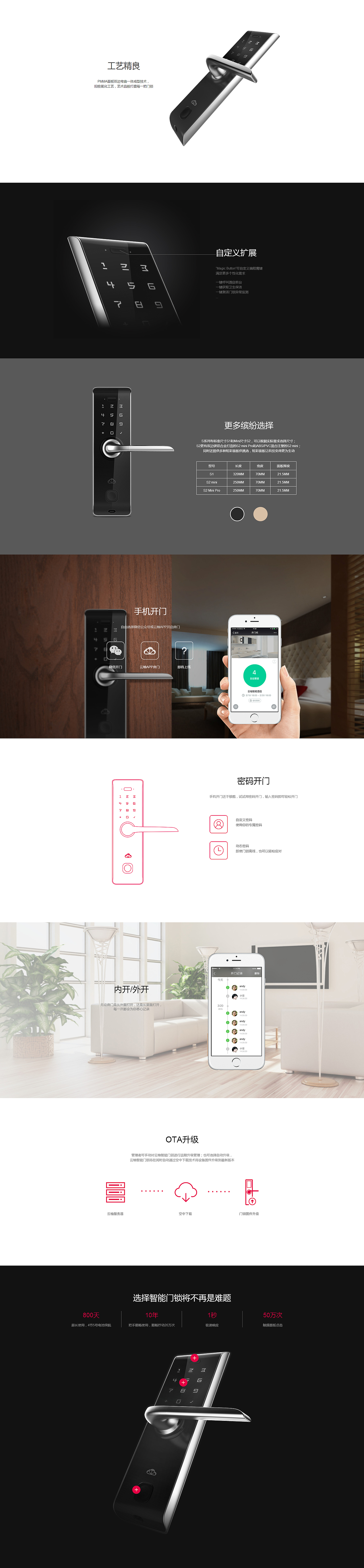 PC端项目（图ZOTAyNjIwMzI=） - 其他网页 - 站酷设计师月亮和星星谈恋爱原创素材 - 站酷ZCOOL