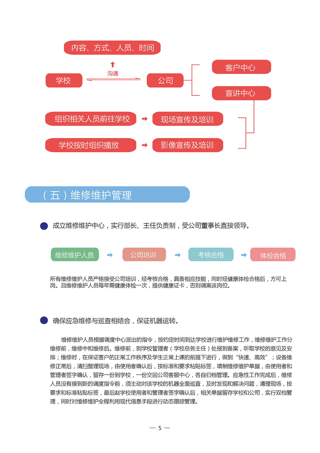 培训画册（图ZMTI3NzQ0MTY0） - 书籍/画册 - 站酷设计师大欣欣Liu原创素材 - 站酷ZCOOL