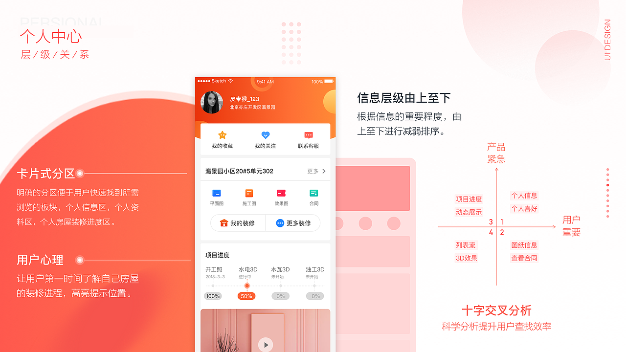 作品集（图ZMTk4NDgyNzU2） - APP界面 - 站酷设计师lux_123原创素材 - 站酷ZCOOL