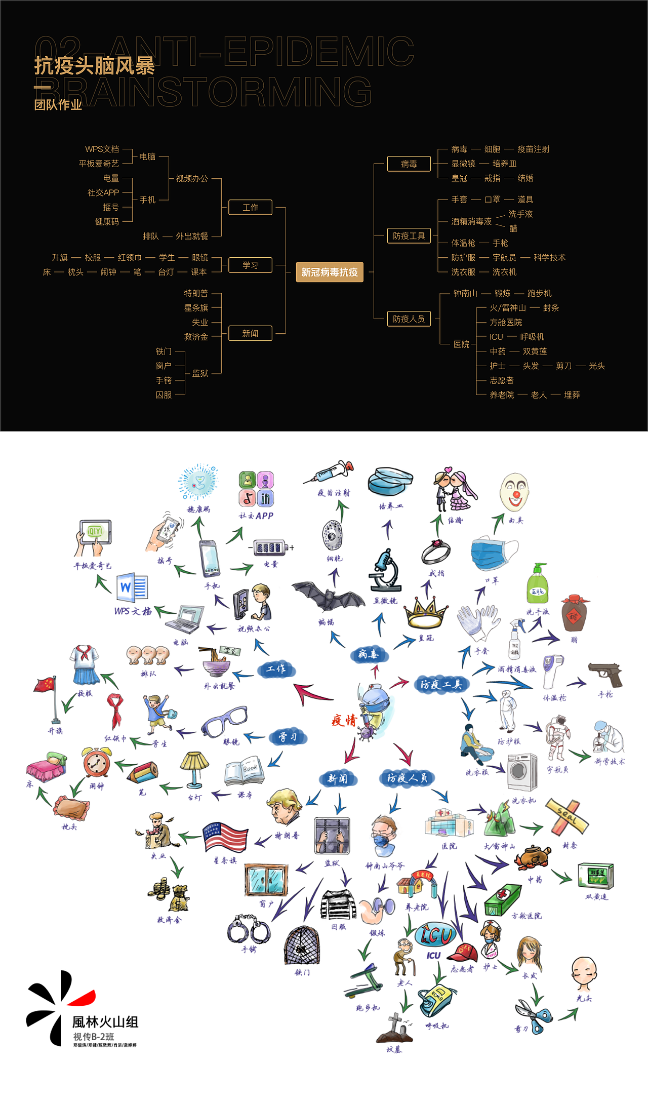 图形设计（图ZMjIyNDE4MzA0） - 图案 - 站酷设计师小萝卜兔兔兔原创素材 - 站酷ZCOOL