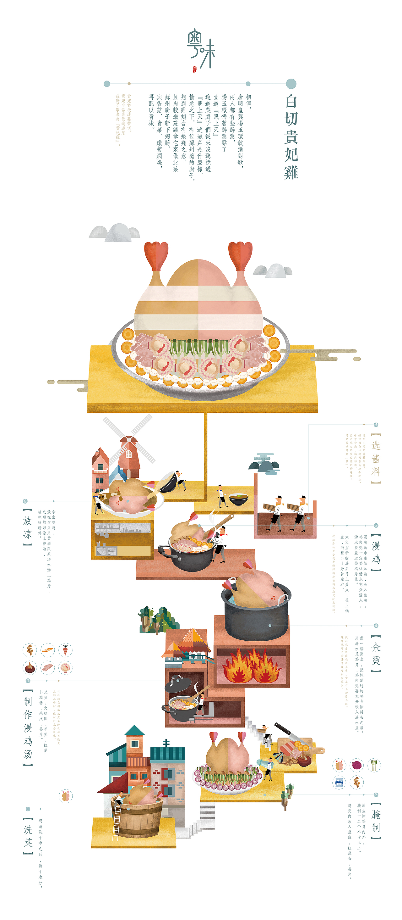 视 .当代 －《粵味》2016鲁迅美术学院03品牌工作室毕业设计（图ZNTE3OTE5MDQ=） - 信息图表 - 站酷设计师哚朵姑娘Doris原创素材 - 站酷ZCOOL