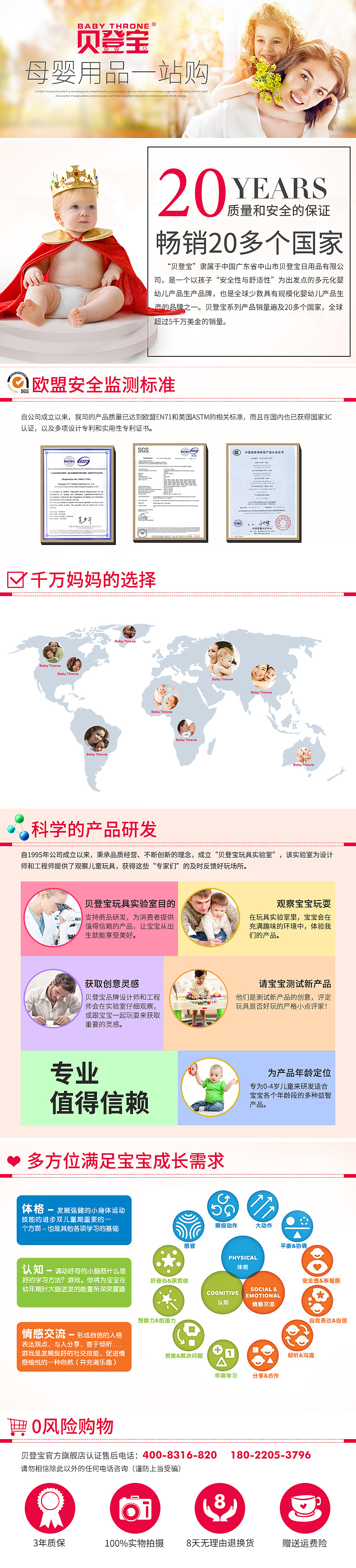 电商母婴类目售后模板（图ZMTExNTI4Mzky） - 其他平面 - 站酷设计师口目原创素材 - 站酷ZCOOL