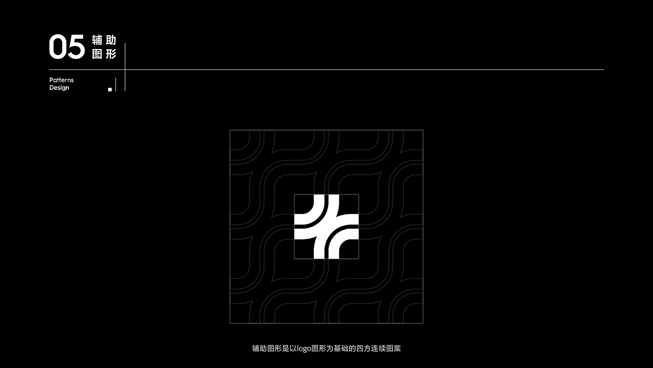 360设计周视觉语言剖析