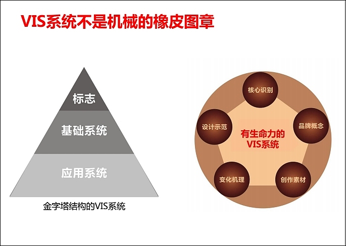 中南大学VI应用部分及学校文化规划（图ZOTA5ODM0NTI=） - 品牌 - 站酷设计师光合作用无白原创素材 - 站酷ZCOOL