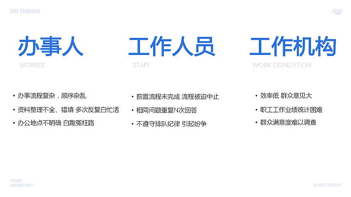 办事儿—轻量化效率工具（图ZMTIyMTI3NzM2） - APP界面 - 站酷设计师harbour0原创素材 - 站酷ZCOOL