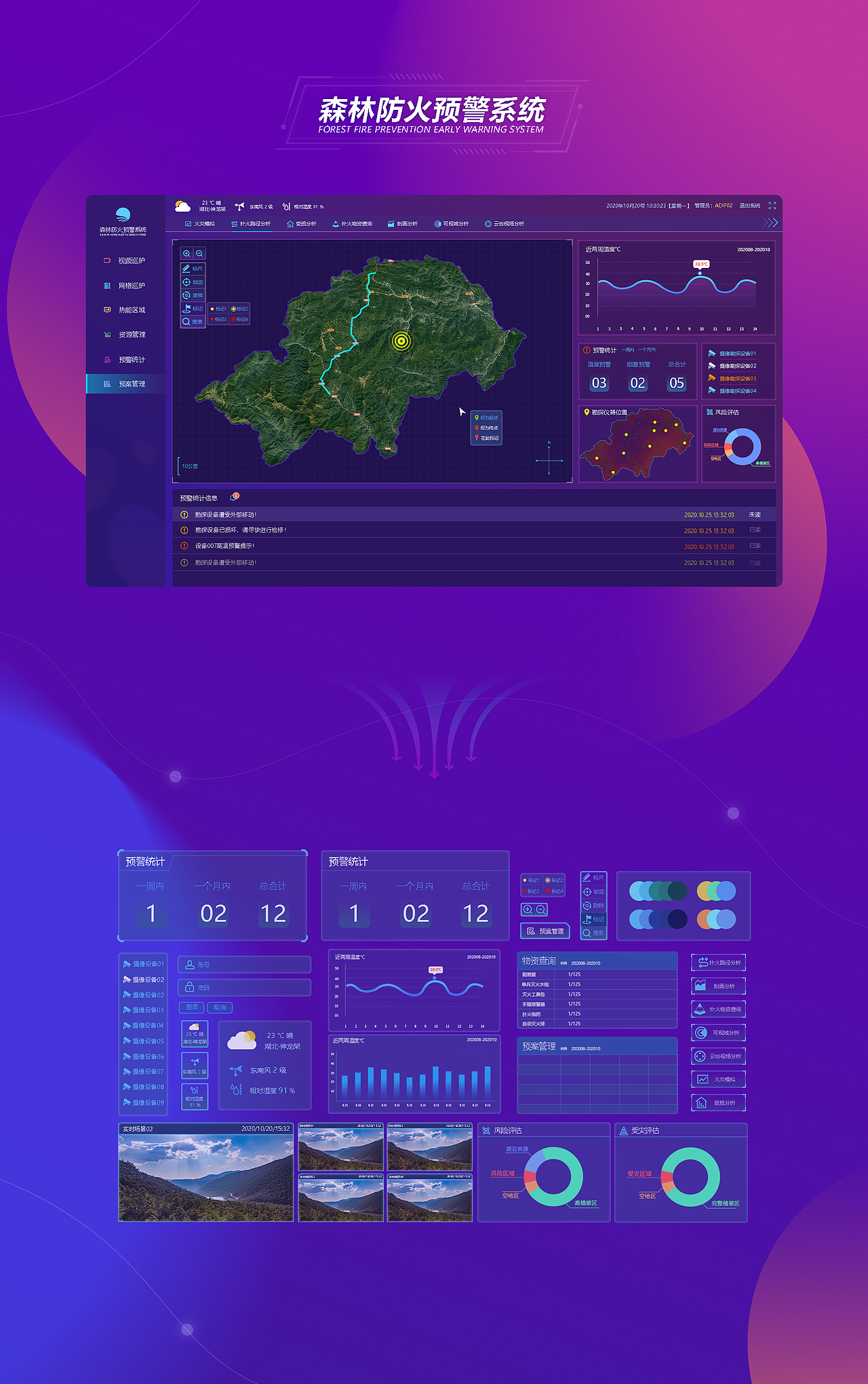 2021集作品（图ZMjY0NzMyODM2） - APP界面 - 站酷设计师山豆几kai原创素材 - 站酷ZCOOL