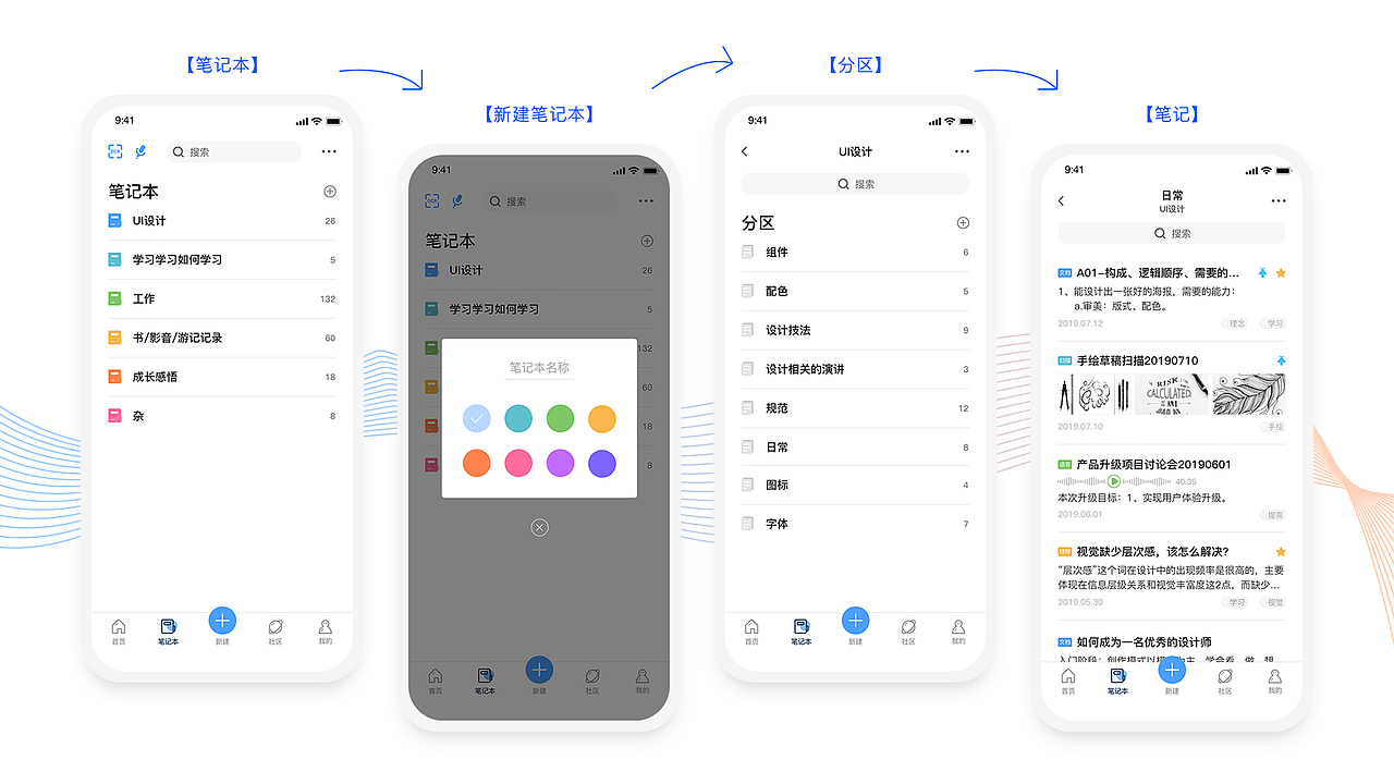 有道云APP视觉重设计(图ZMTY5NzYzODA0) - APP界面 - 站酷设计师好学小姐原创素材 - 站酷ZCOOL