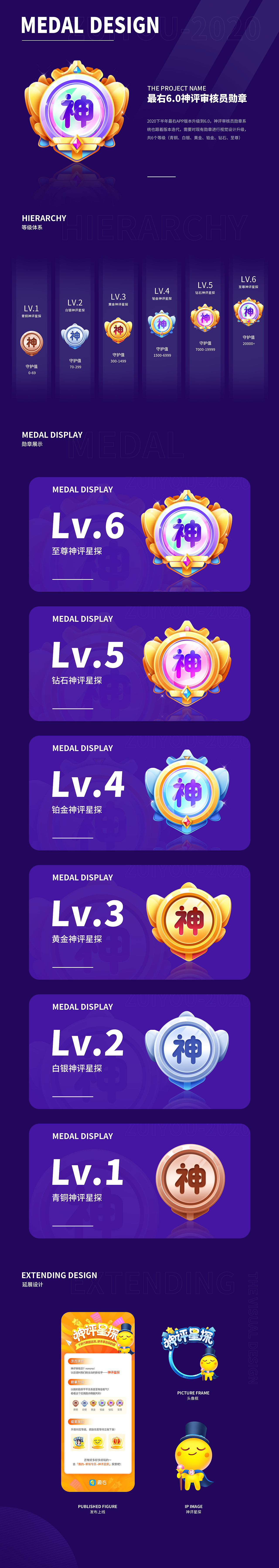 最右 | 视觉设计工作合集(图ZMjQ0MDU5NzA4) - 其他UI - 站酷设计师DOUSA原创素材 - 站酷ZCOOL