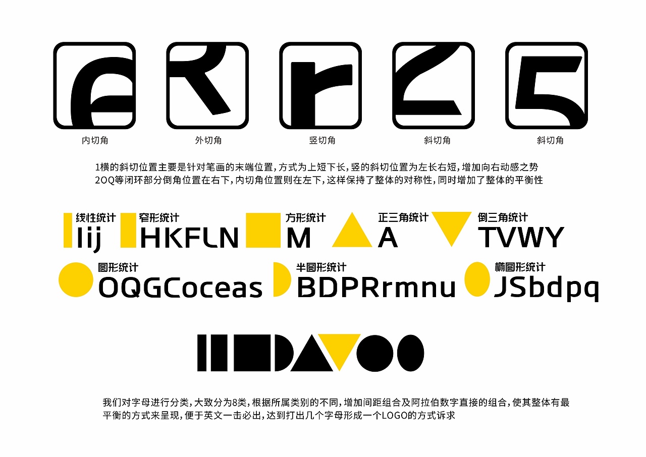 【一祁造字】黑标闪电体（图ZMjg4MTM0OTI4） - 字体/字形 - 站酷设计师一祁造字原创素材 - 站酷ZCOOL