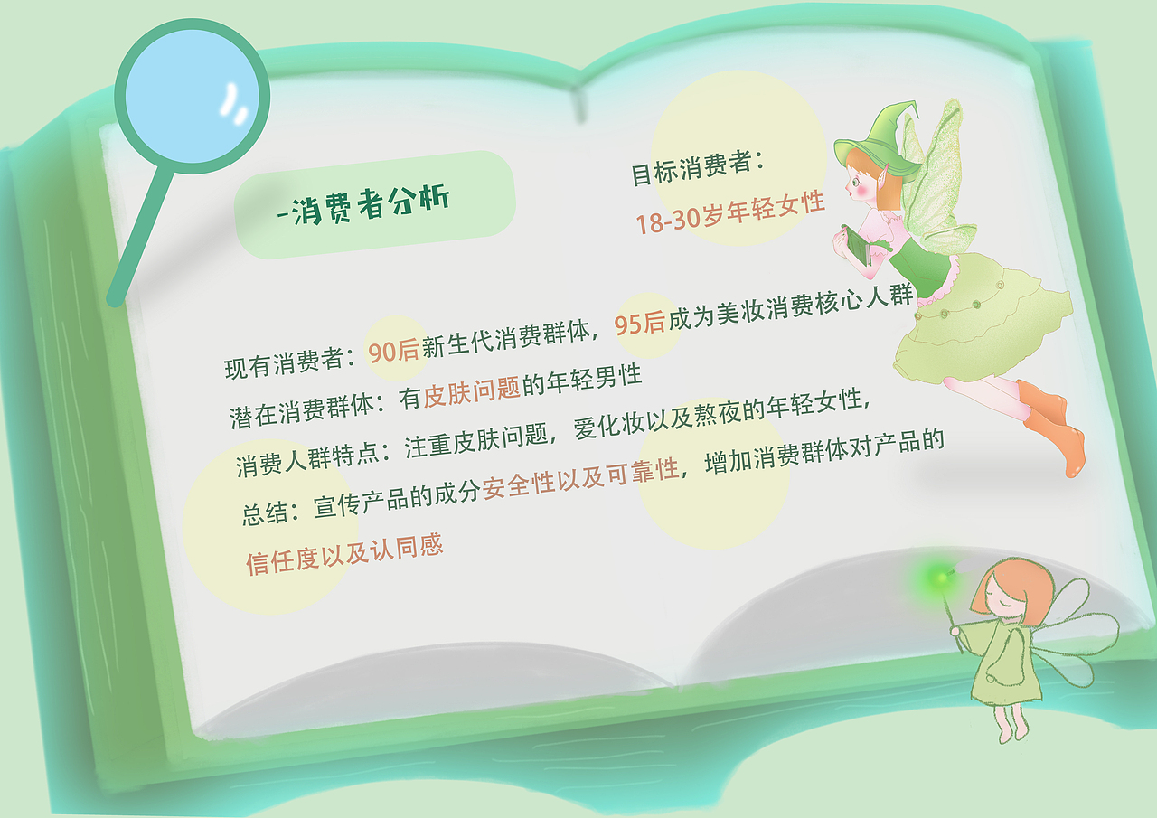 膜法世家营销策划案（图ZMjYzNjU5ODI0） - 宣传物料 - 站酷设计师荼鹿原创素材 - 站酷ZCOOL