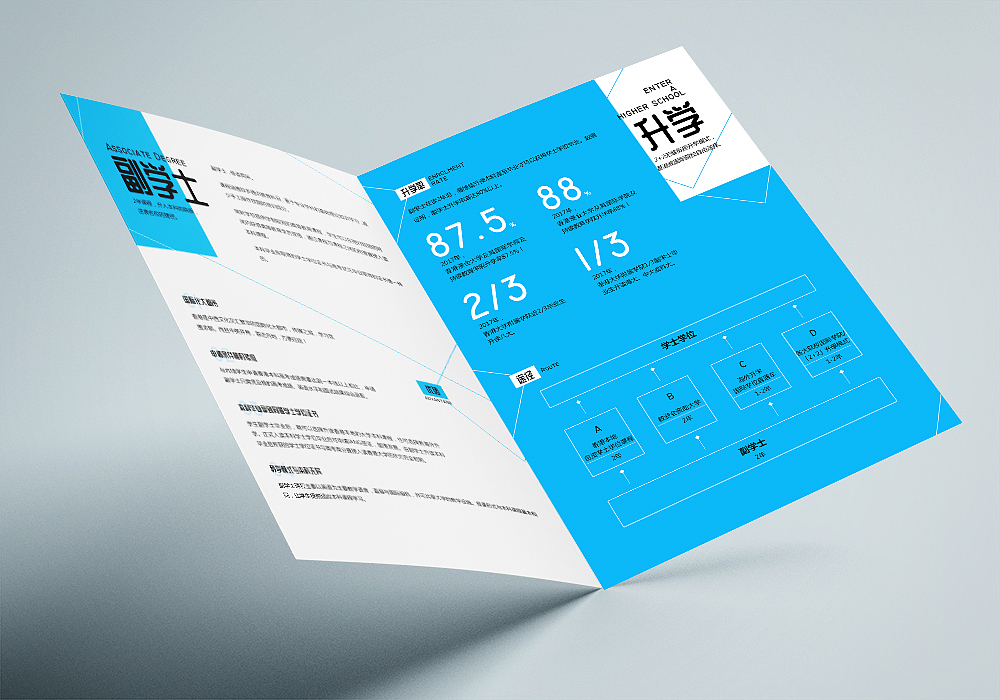 宣传折页（图ZMTc5MzA1MjI0） - 宣传物料 - 站酷设计师森蓝的设计原创素材 - 站酷ZCOOL