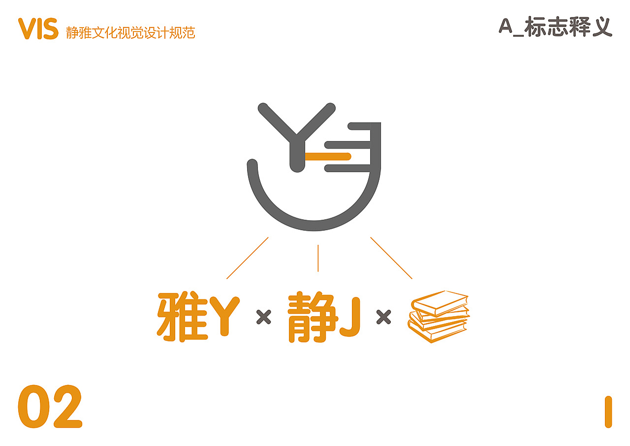 作品集