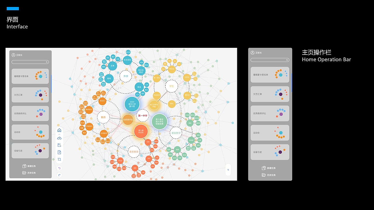 基于知识图谱的校长决策桌交互设计