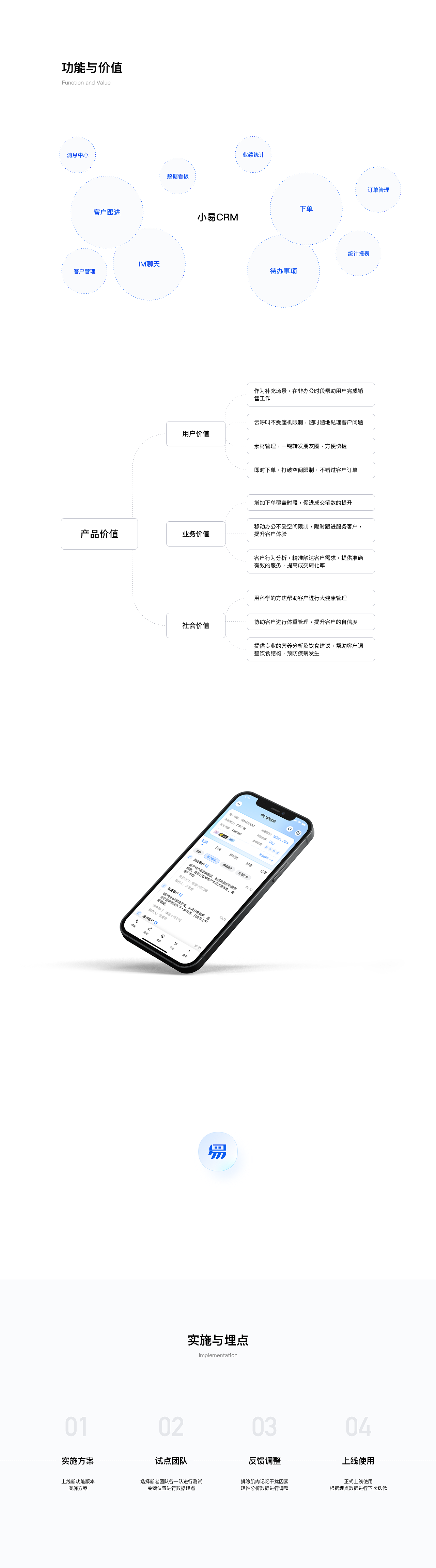 小易CRM2.0焕新版（图ZMjgxMTgwNzIw） - APP界面 - 站酷设计师牙线YYX原创素材 - 站酷ZCOOL